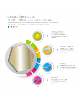 Plaque - Maison Sous Alarme Et Vidéosurveillance - Autocollante – Plaque De Maison PVC Adhésive 10 x 5 cm (Blanc écrit Noir)